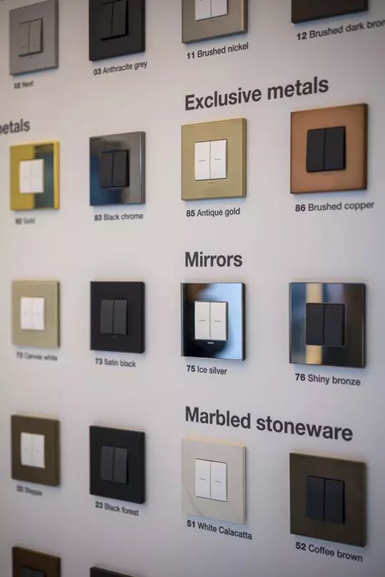 Switches category